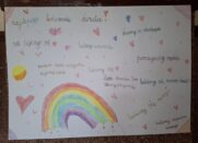 TYDZIEŃ PRZECIWDZIAŁANIA PRZEMOCY RÓWIEŚNICZEJ